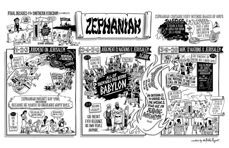 Zephaniah