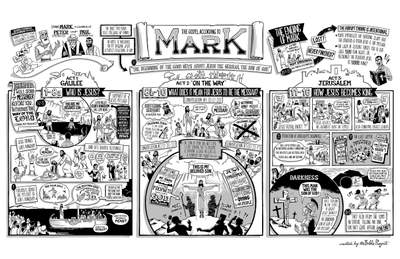 Mark Overview Poster