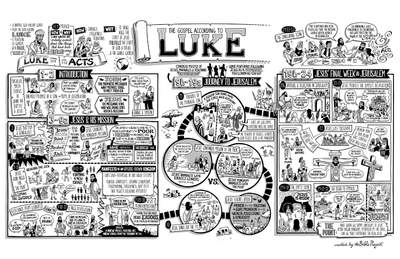 Luke Overview Poster