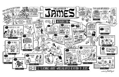 James Overview Poster