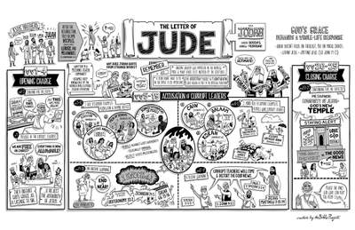 Jude Overview Poster