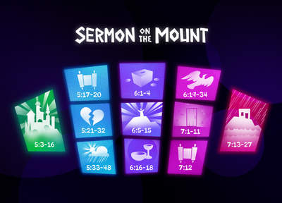 Sermon on the Mount Diagram