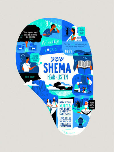 Shema / Listen Poster