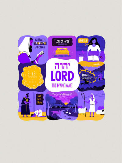 YHWH / LORD Poster