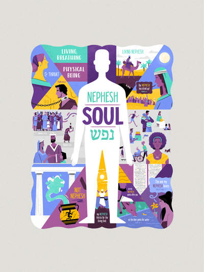 Nephesh / Soul Poster