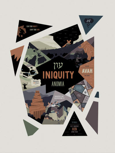 Avon / Iniquity Poster