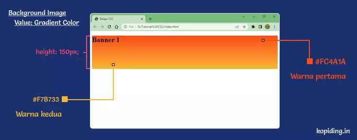 Background CSS: Gradasi Warna