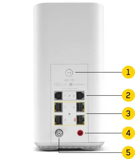 Helix Rooter Back Panel Using Helix Router as a Bridge: A Comprehensive Guide