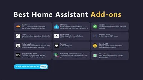 Home Assistant App Lock Android Best Home Assistant Lock Open Service: Your Guide