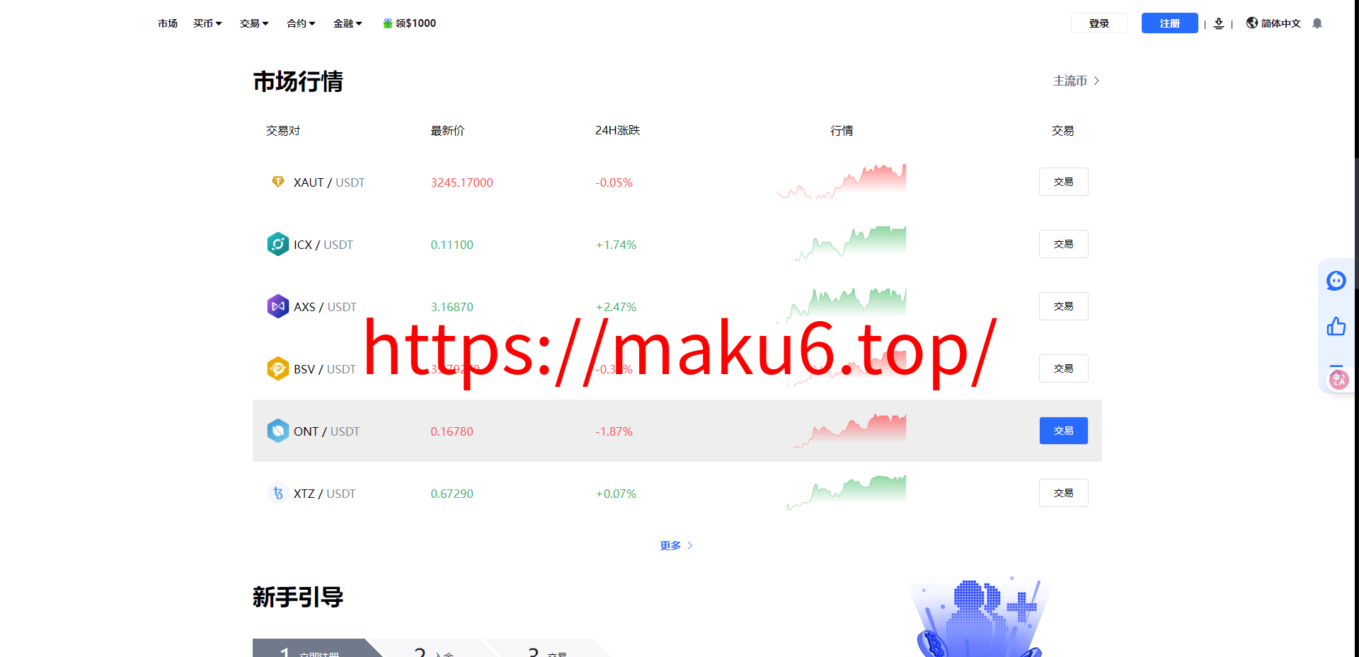 二开优化版海外交易所系统/币币期权杠杆交易/锁仓认购/合约插针/修复期权/清理后门