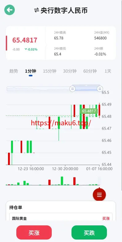 海外微盘系统/期货时间盘/多语言微盘/前端uniapp