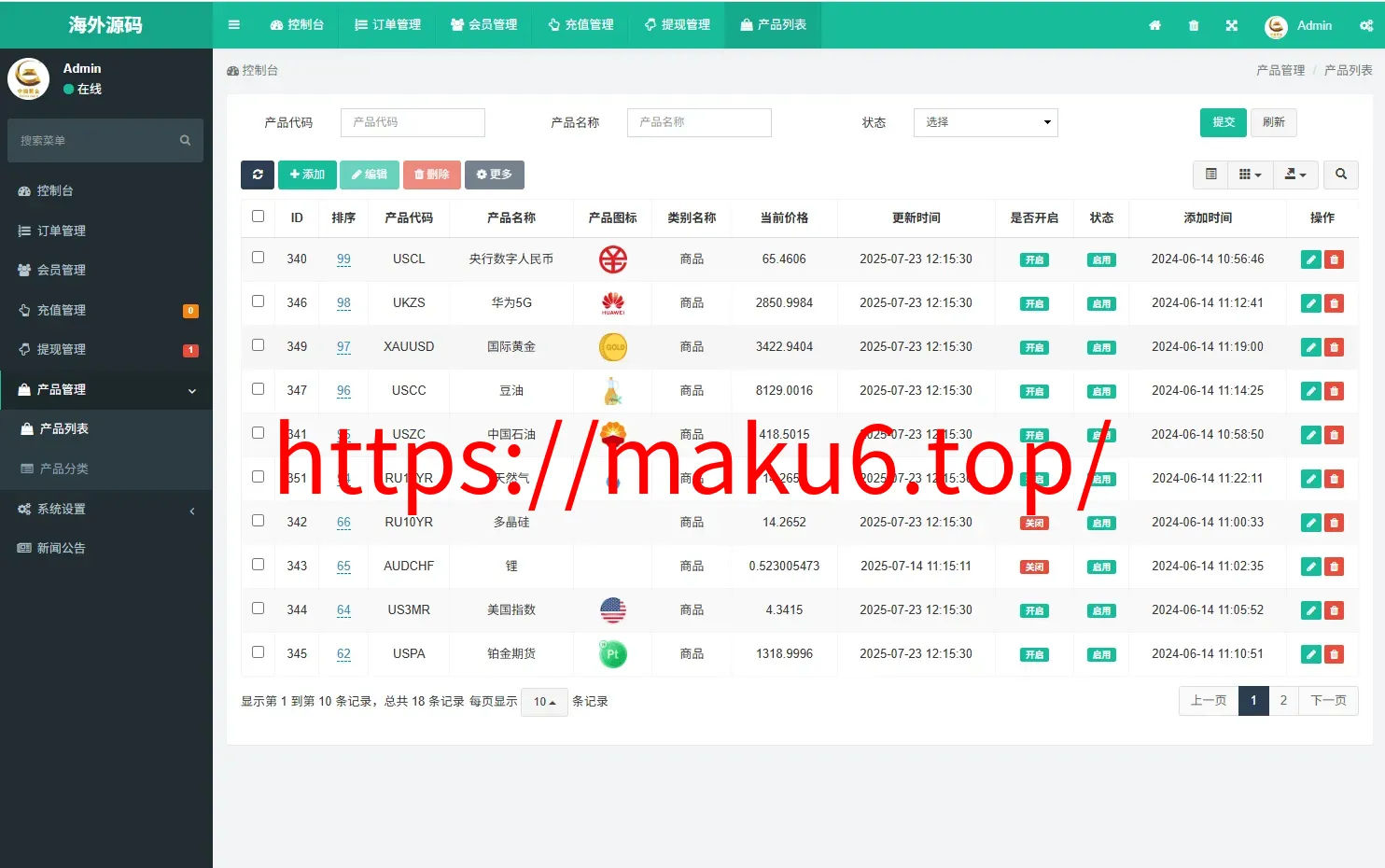 海外微盘系统/期货时间盘/多语言微盘/前端uniapp