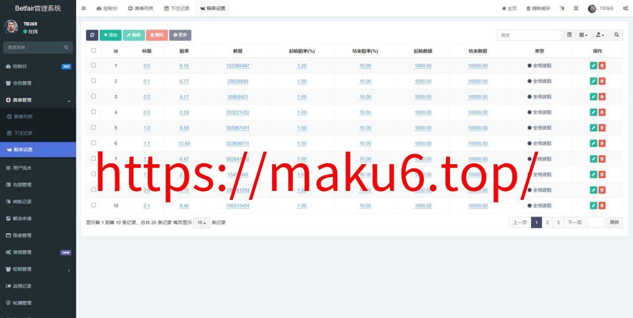 反波胆赛事竞猜系统源码 | UniApp前端+FastAdmin后端 | 10级代理分销 | 接口采集实时更新