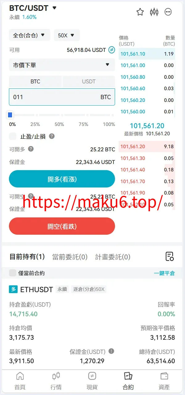 Bakkt区块链交易所源码/多语言交易所源码/期权系统