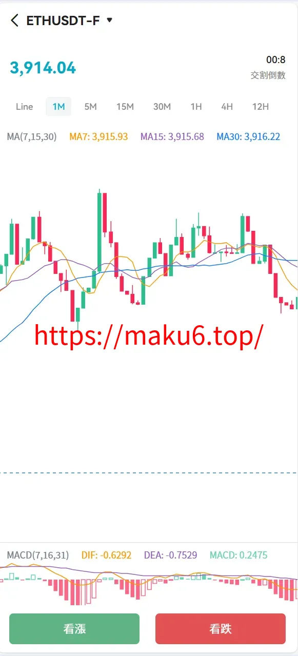 Bakkt区块链交易所源码/多语言交易所源码/期权系统