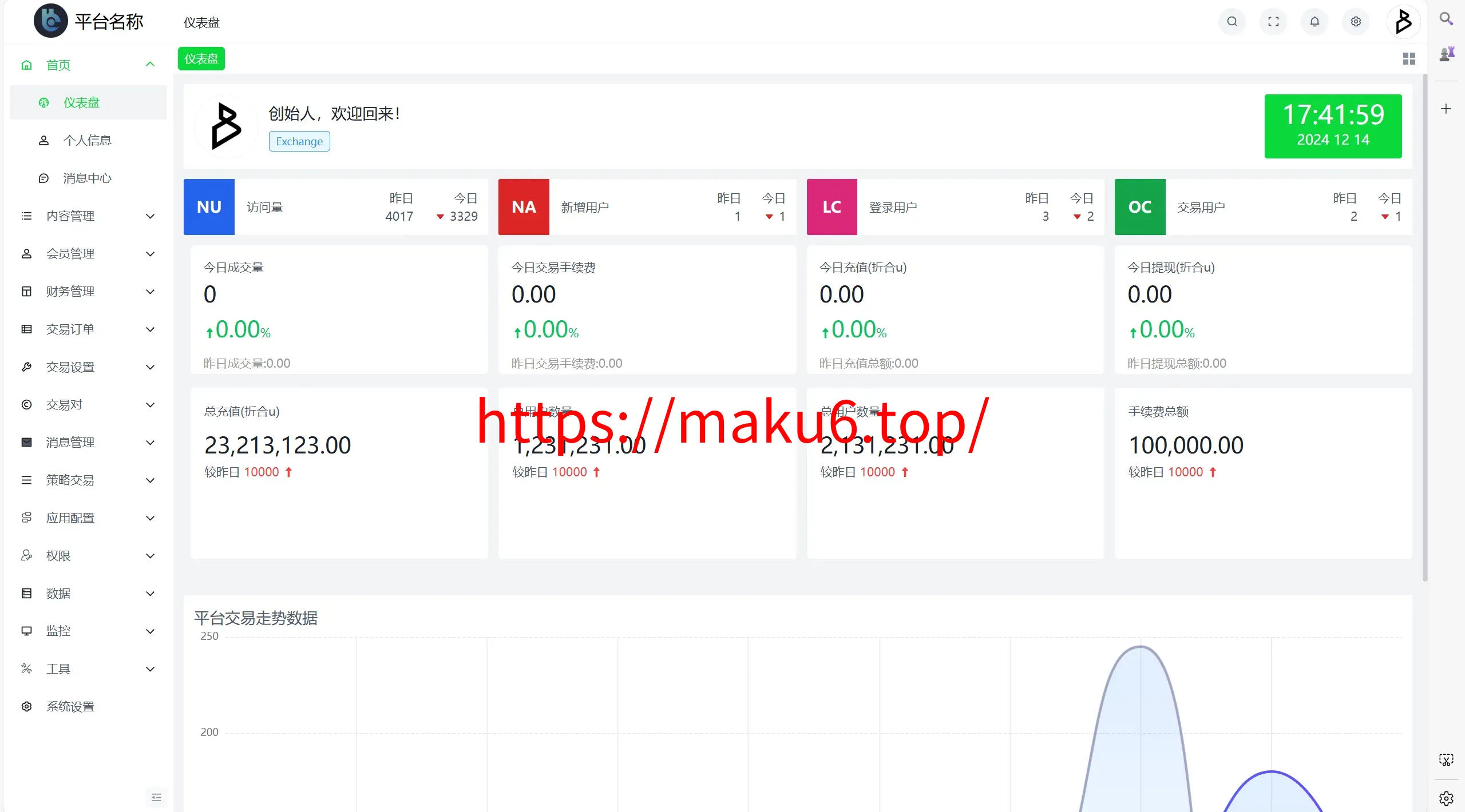 Bakkt区块链交易所源码/多语言交易所源码/期权系统