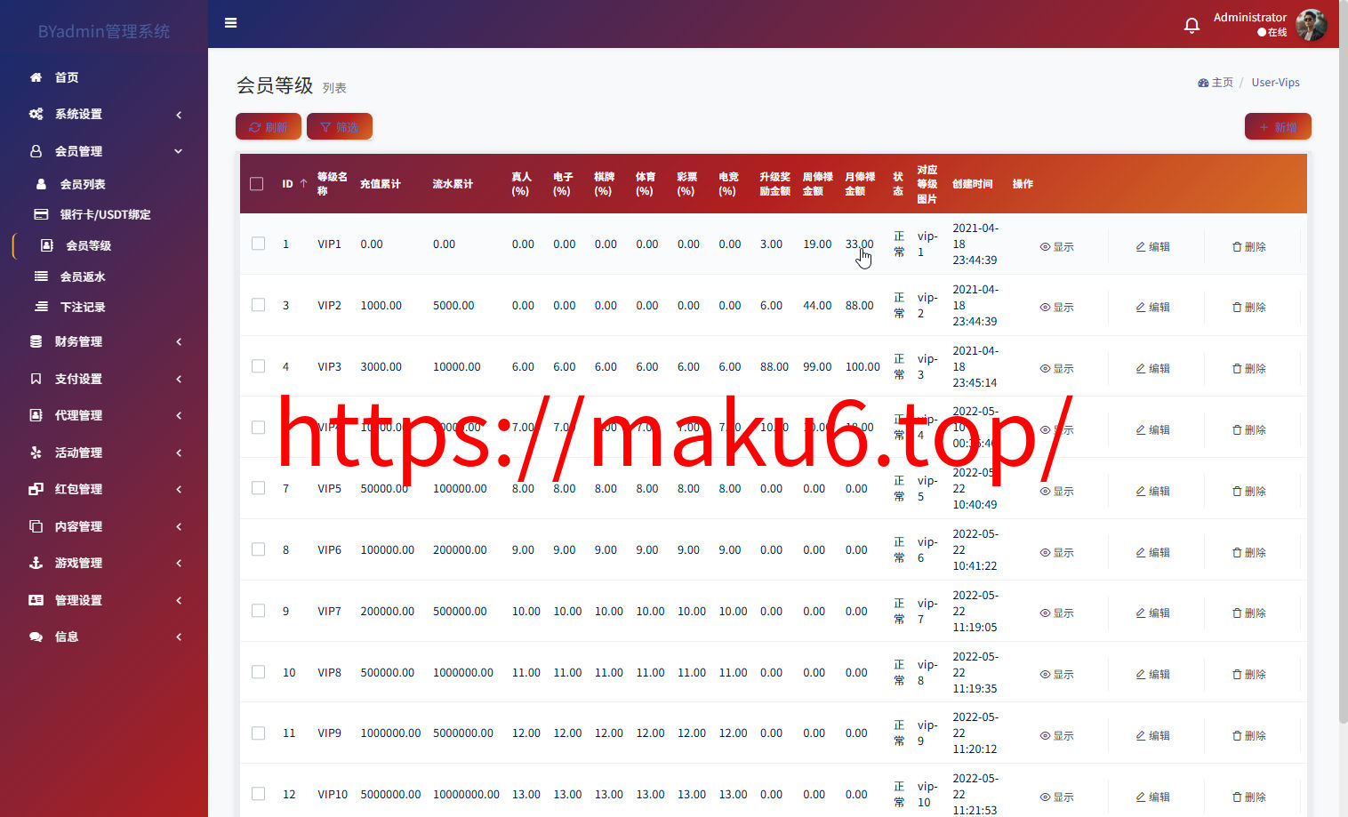 最新综合盘娱乐城源码下载 | Vue前端 + PHP后端 全开源真人视讯系统