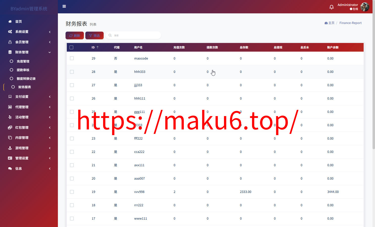 最新综合盘娱乐城源码下载 | Vue前端 + PHP后端 全开源真人视讯系统
