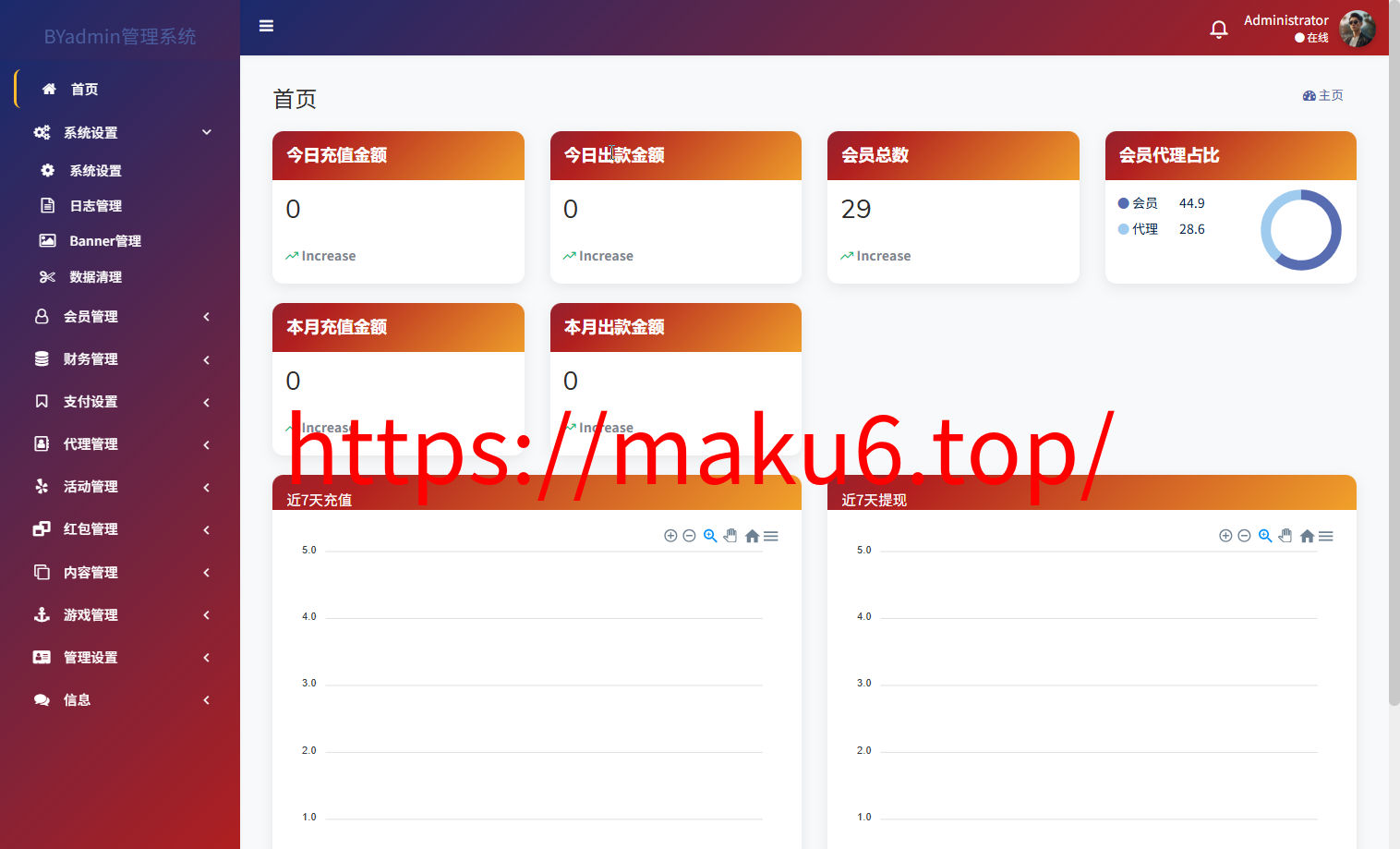 最新综合盘娱乐城源码下载 | Vue前端 + PHP后端 全开源真人视讯系统