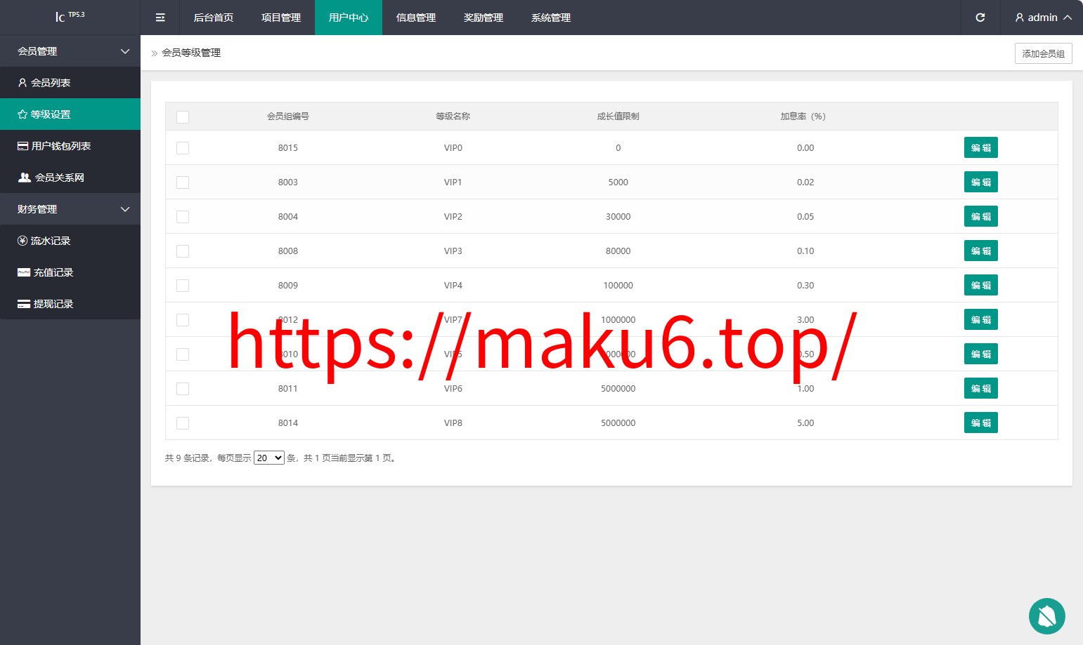 2026最新多语言养牛投资理财系统源码 VUE+PHP认养返利平台完整版