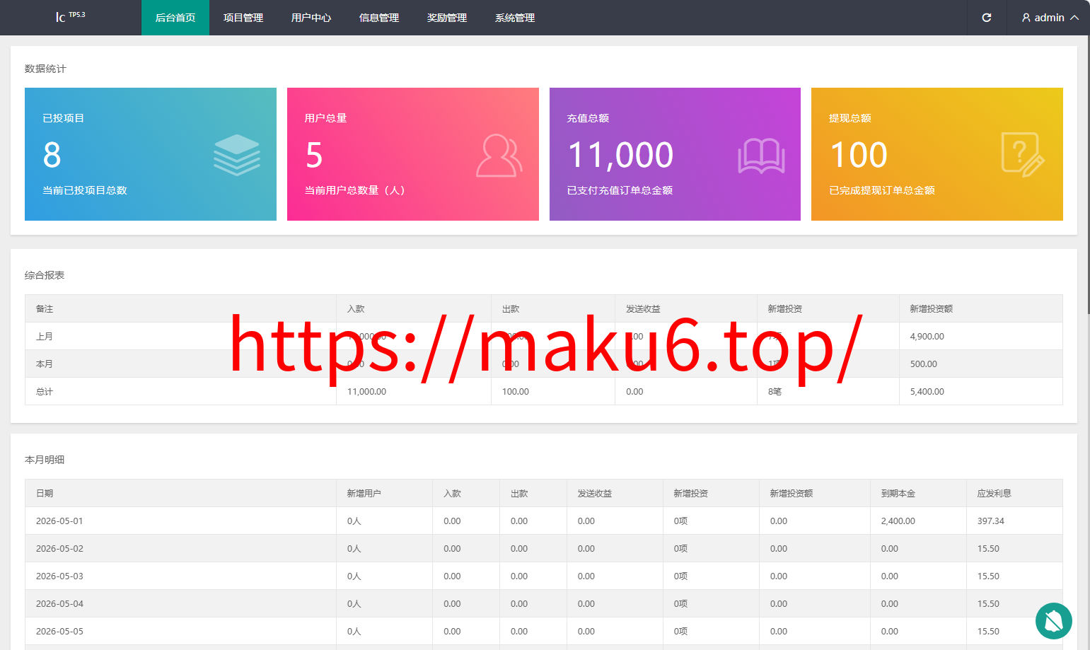 2026最新多语言养牛投资理财系统源码 VUE+PHP认养返利平台完整版