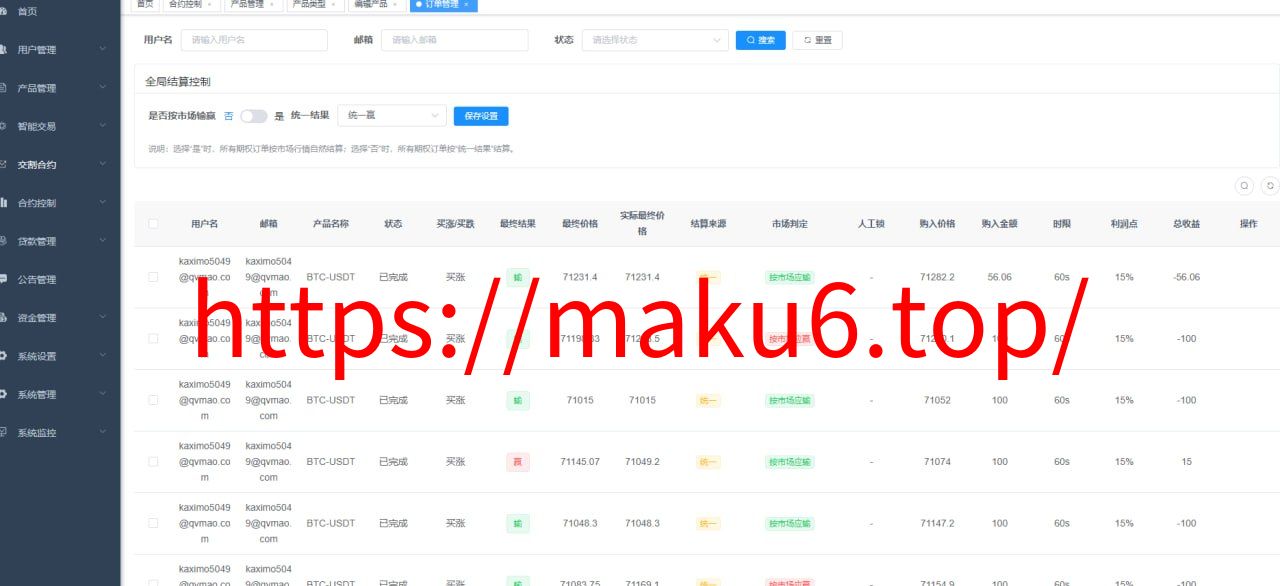 全新海外多语言交易所源码：Java后端+Vue前端，支持数字货币/外汇/美股/插针控制全开源支持二次开发