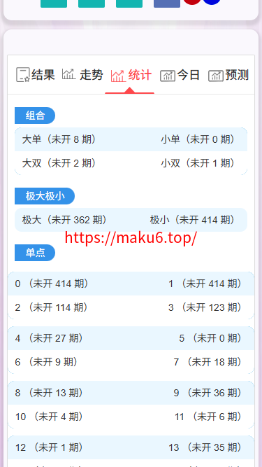 加拿大西,比特28,分分28,加拿大28 开奖网带预测源码+刮刮乐功能,自动采集,前端可自由开发