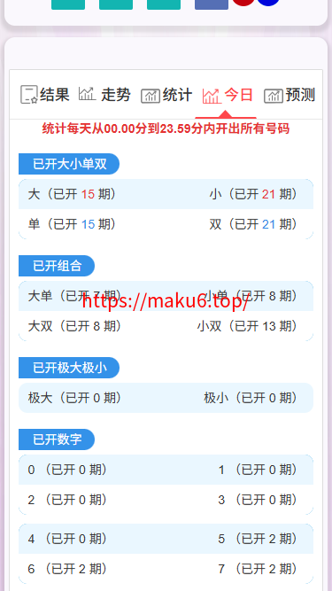 加拿大西,比特28,分分28,加拿大28 开奖网带预测源码+刮刮乐功能,自动采集,前端可自由开发
