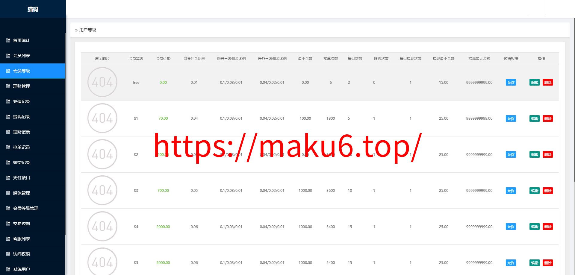 海外多语言任务刷单与收益管理系统+利息宝 VUE2前后端分离版