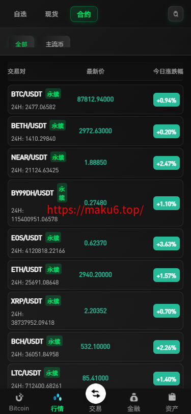 新增dapp登陆/跟单交易所/C2C/现货/杠杆合约/期权秒合约/挖矿理财/申购/插针/交易所源码