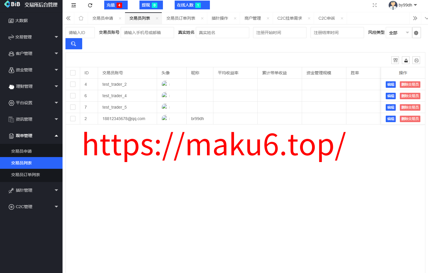 新增dapp登陆/跟单交易所/C2C/现货/杠杆合约/期权秒合约/挖矿理财/申购/插针/交易所源码