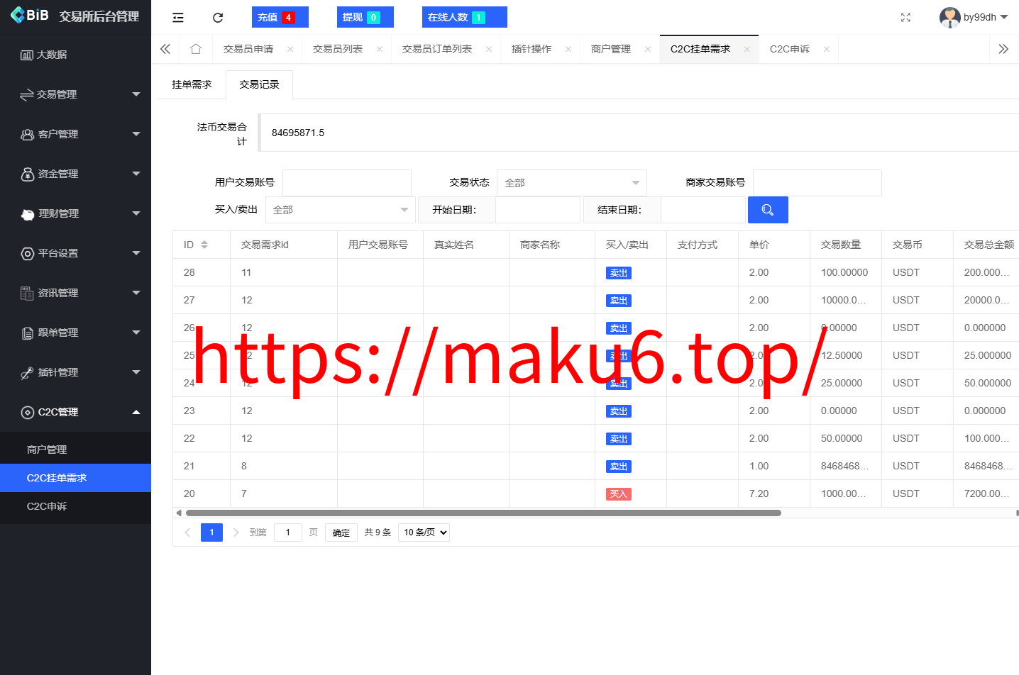 新增dapp登陆/跟单交易所/C2C/现货/杠杆合约/期权秒合约/挖矿理财/申购/插针/交易所源码
