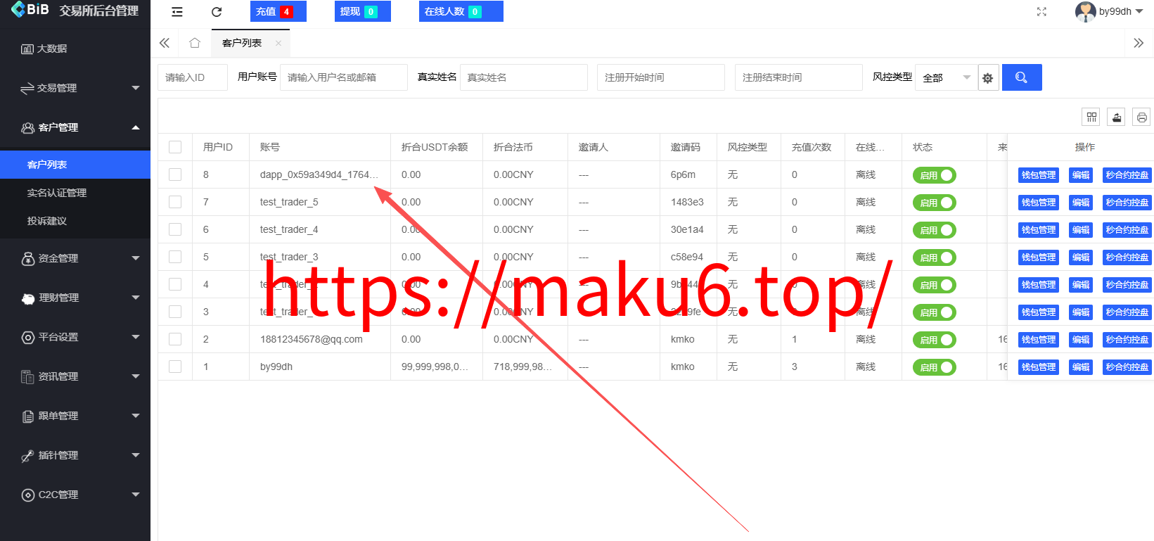 新增dapp登陆/跟单交易所/C2C/现货/杠杆合约/期权秒合约/挖矿理财/申购/插针/交易所源码