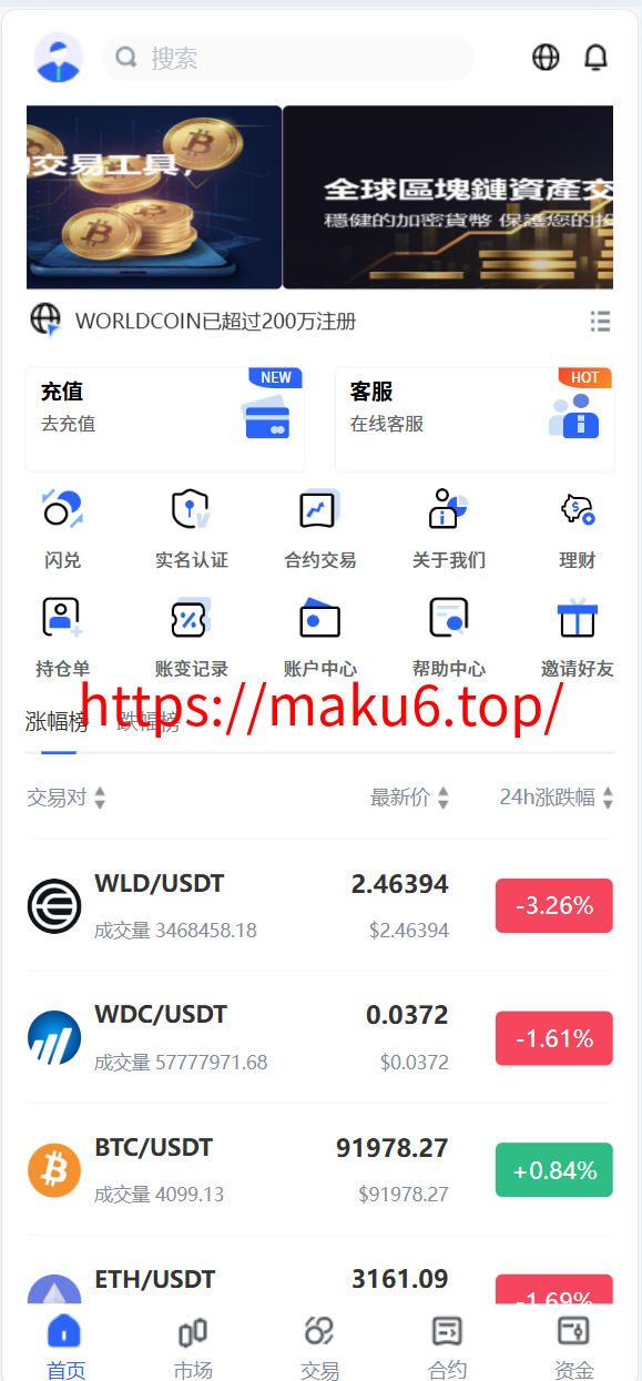 海外运营级数字货币交易所源码|Java 后端 + Vue 前端|支持代理、永续合约、多语言