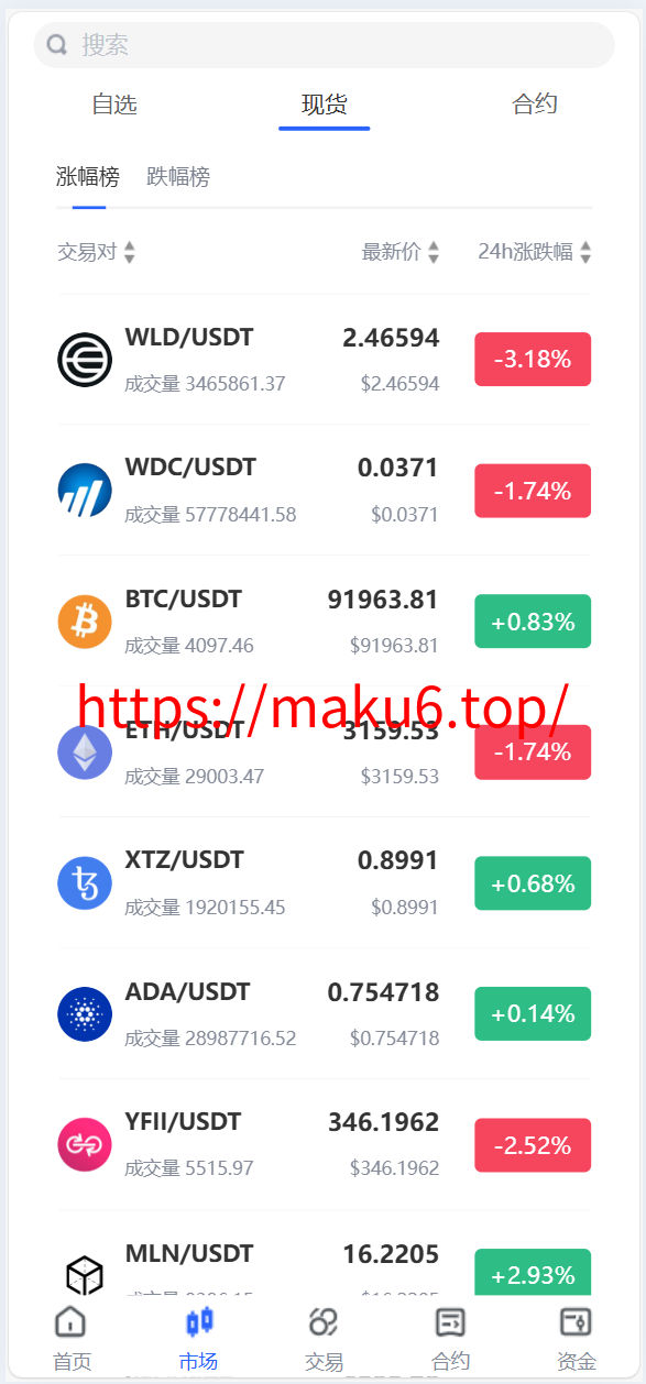 海外运营级数字货币交易所源码｜Java 后端 + Vue 前端｜支持代理、永续合约、多语言