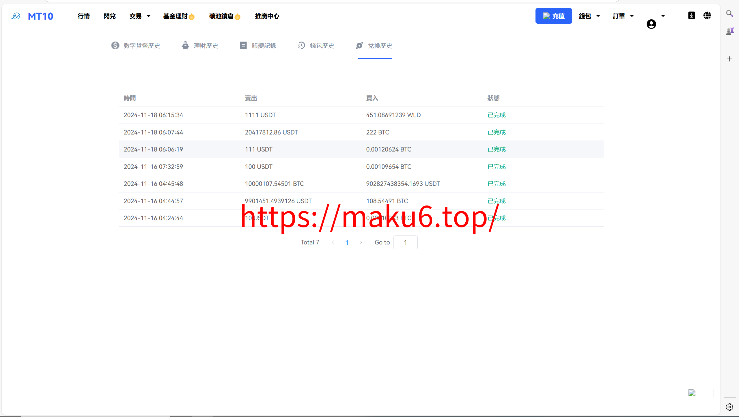 海外运营级数字货币交易所源码｜Java 后端 + Vue 前端｜支持代理、永续合约、多语言