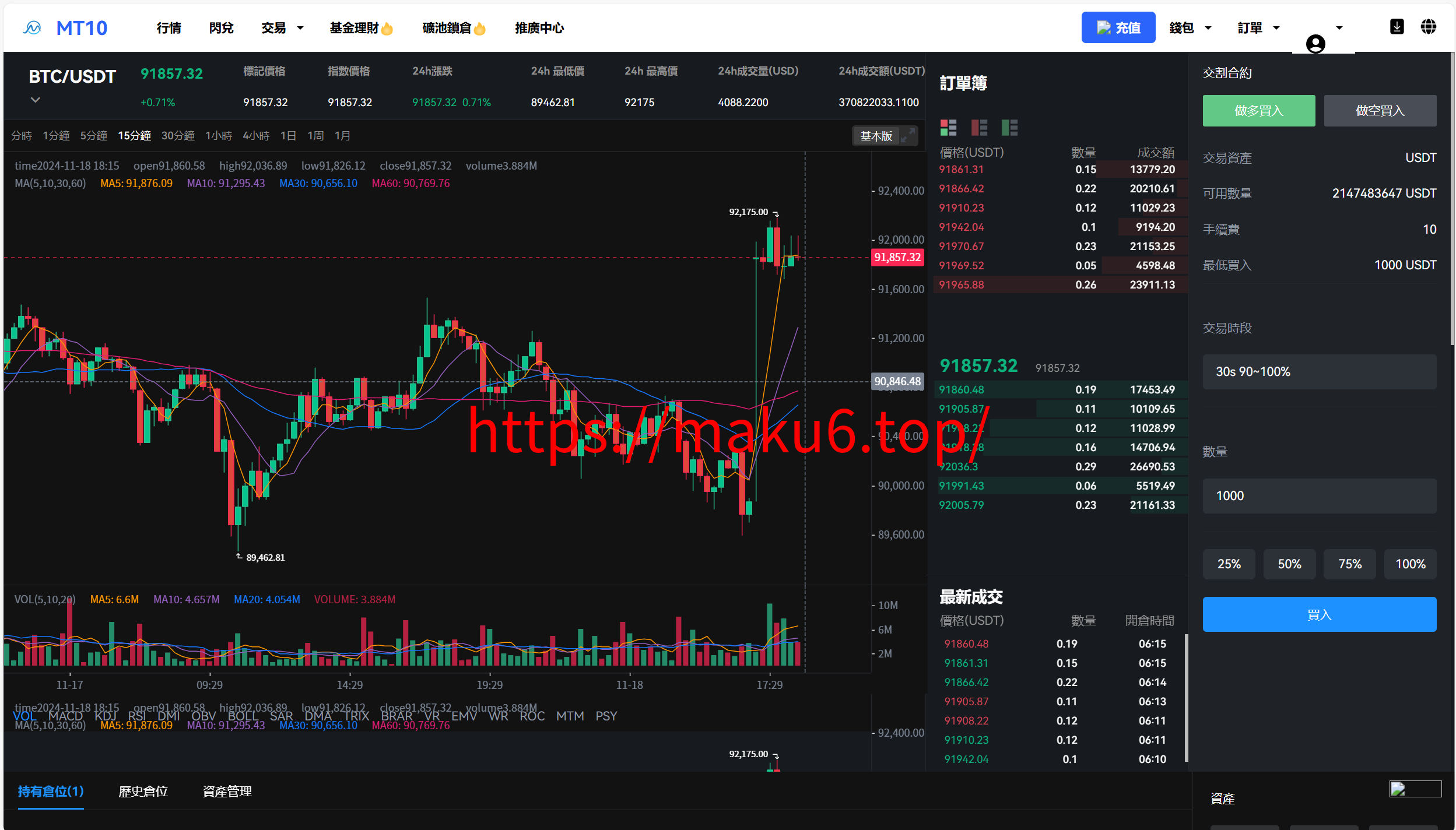 海外运营级数字货币交易所源码｜Java 后端 + Vue 前端｜支持代理、永续合约、多语言