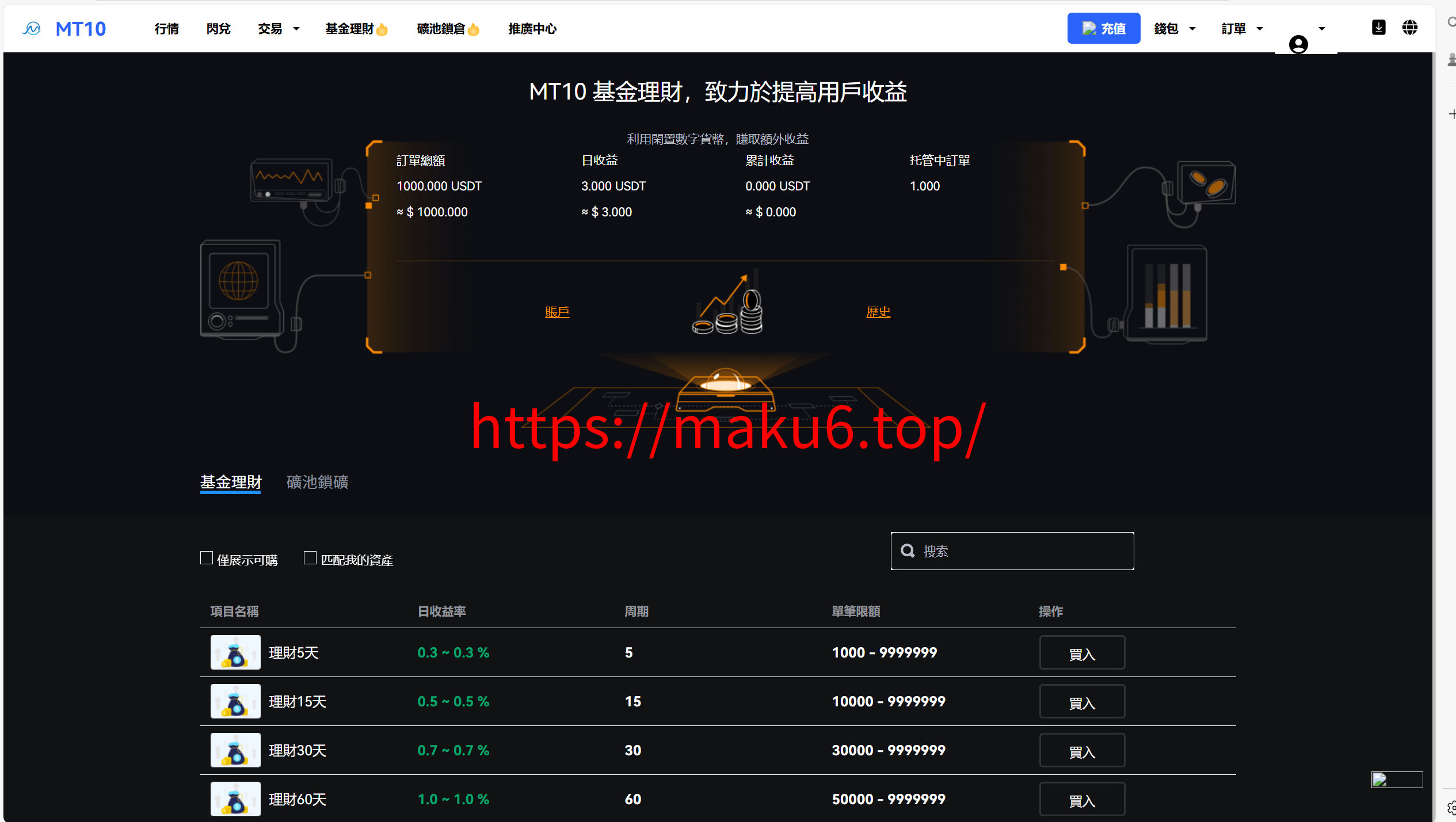 海外运营级数字货币交易所源码|Java 后端 + Vue 前端|支持代理、永续合约、多语言