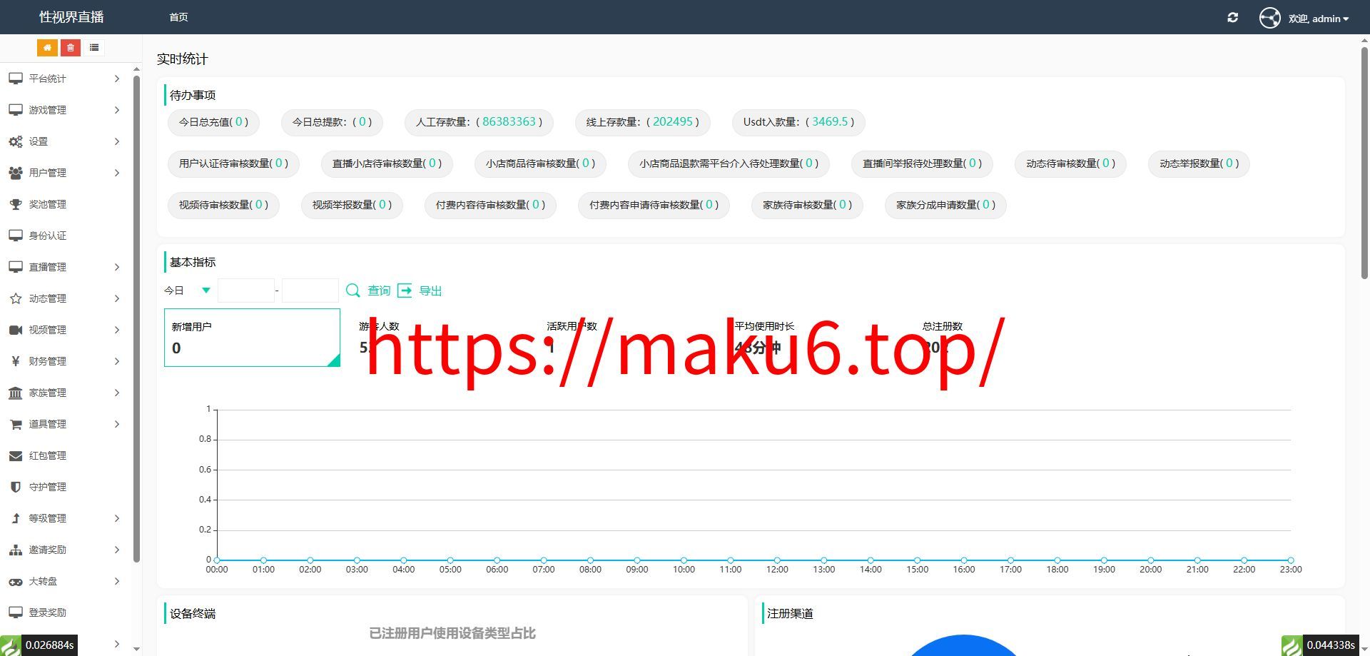 直播带彩票+可控+云豹二开+接口ng+采集接口+带直播+推流