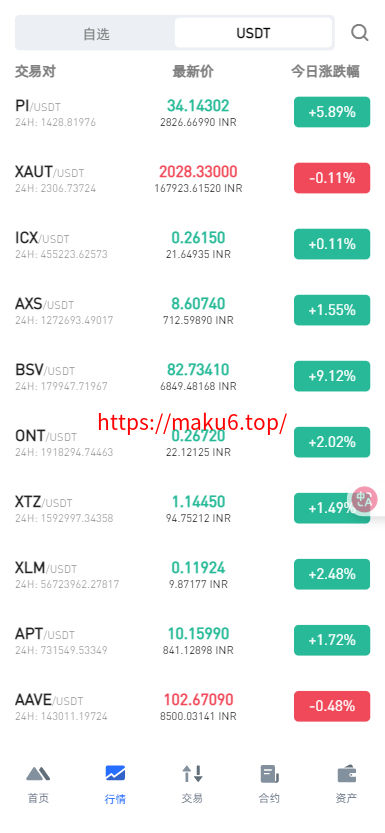 二开优化版海外交易所系统/币币期权杠杆交易/锁仓认购/合约插针/修复期权/清理后门