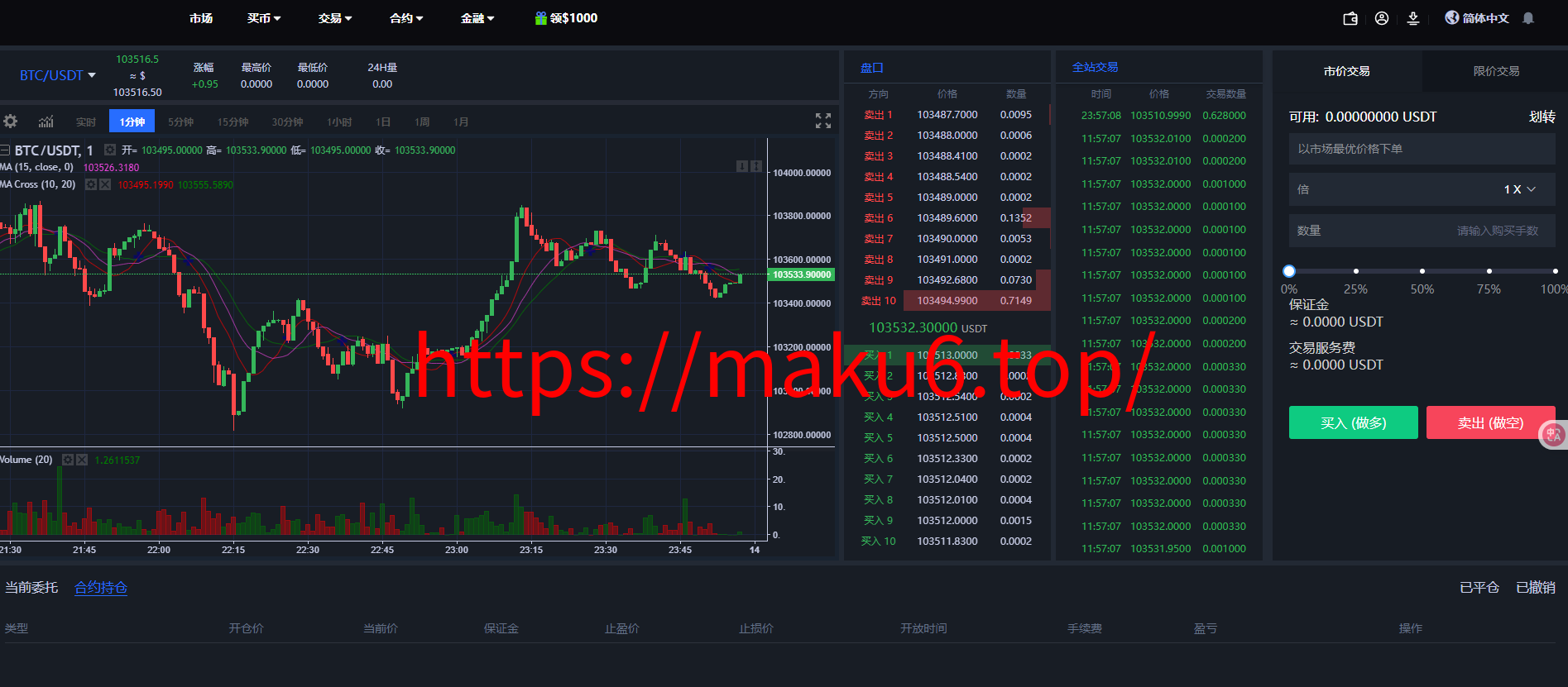 二开优化版海外交易所系统/币币期权杠杆交易/锁仓认购/合约插针/修复期权/清理后门