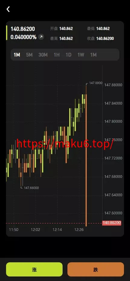 全开源综合交易所系统期权+杠杆+借贷+AI量化+后端php+前端uniapp