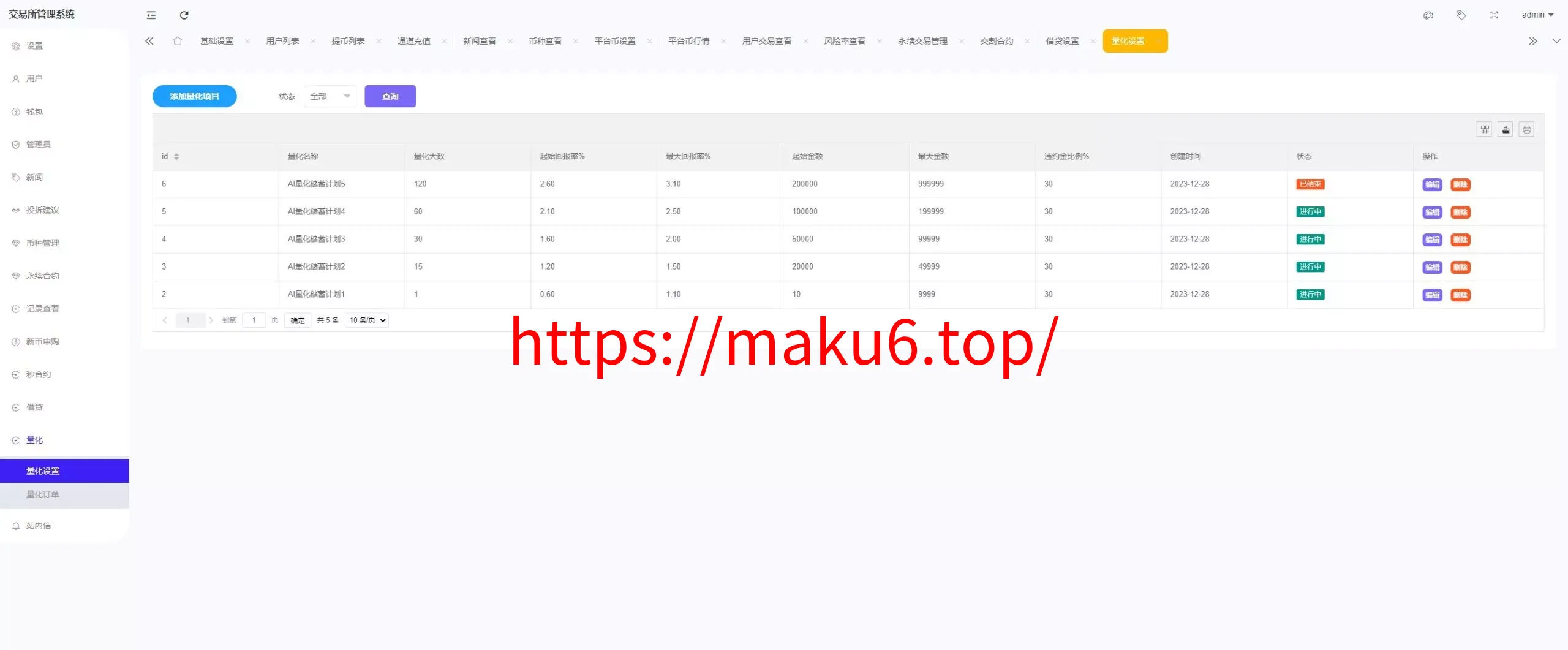 全开源综合交易所系统期权+杠杆+借贷+AI量化+后端php+前端uniapp