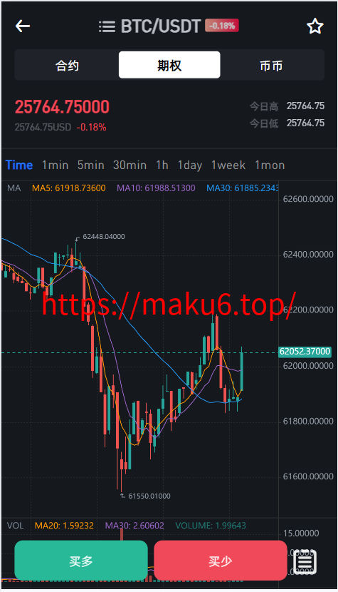 二开八国多语言交易所/币币/合约/期权/NFT/BTC/ETH/理财/申购/锁仓挖矿/跟单/借贷/平台币/机器人