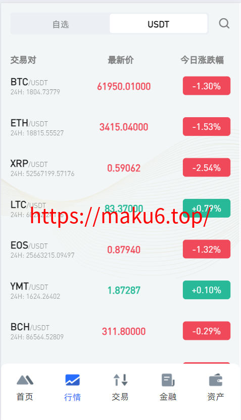 二开八国多语言交易所/币币/合约/期权/NFT/BTC/ETH/理财/申购/锁仓挖矿/跟单/借贷/平台币/机器人