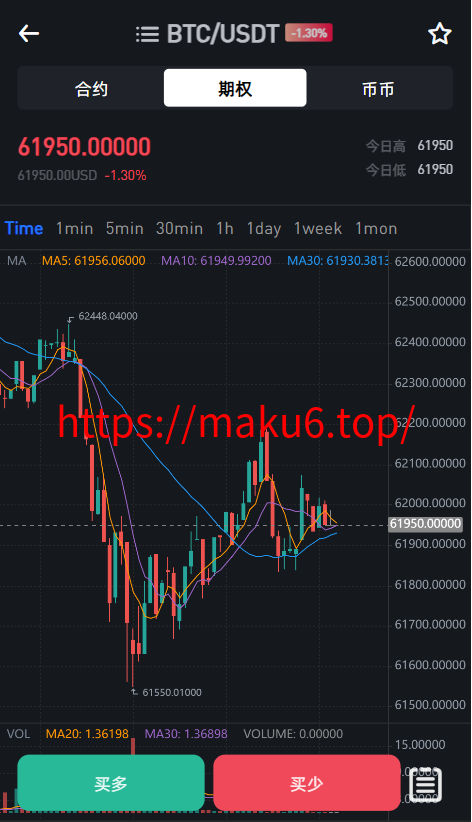 二开八国多语言交易所/币币/合约/期权/NFT/BTC/ETH/理财/申购/锁仓挖矿/跟单/借贷/平台币/机器人