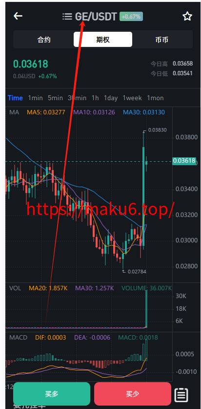 二开八国多语言交易所/币币/合约/期权/NFT/BTC/ETH/理财/申购/锁仓挖矿/跟单/借贷/平台币/机器人