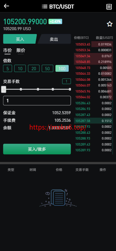 二开八国多语言交易所/币币/合约/期权/NFT/BTC/ETH/理财/申购/锁仓挖矿/跟单/借贷/平台币/机器人