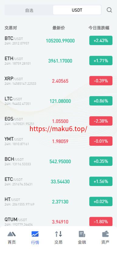 二开八国多语言交易所/币币/合约/期权/NFT/BTC/ETH/理财/申购/锁仓挖矿/跟单/借贷/平台币/机器人