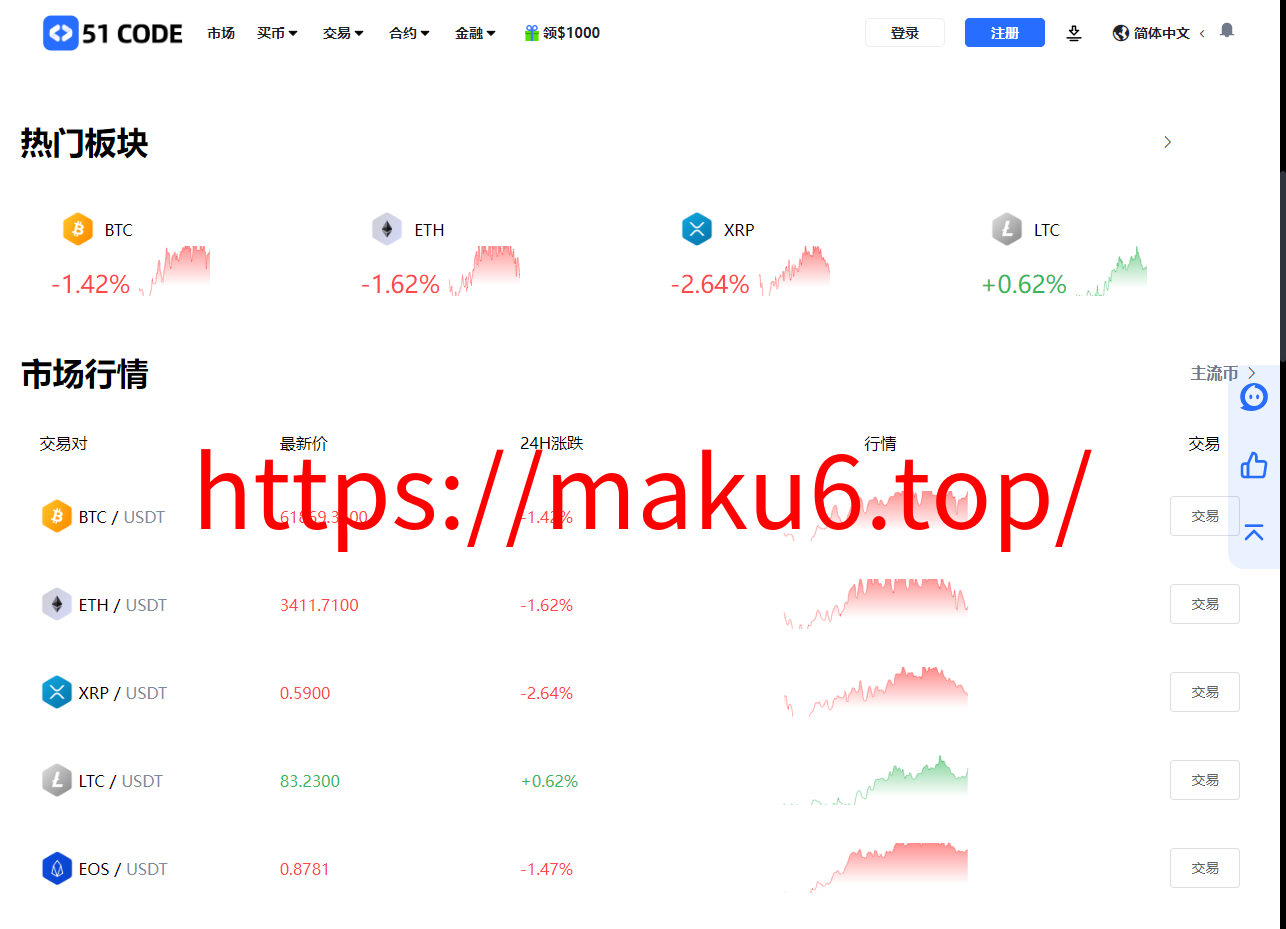 二开八国多语言交易所/币币/合约/期权/NFT/BTC/ETH/理财/申购/锁仓挖矿/跟单/借贷/平台币/机器人